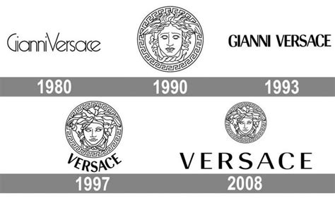 prodotti iconici versace|versace fashion history.